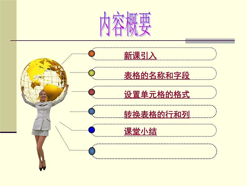 新世纪版 七下信息技术 1.2如何设计表格 课件第2页