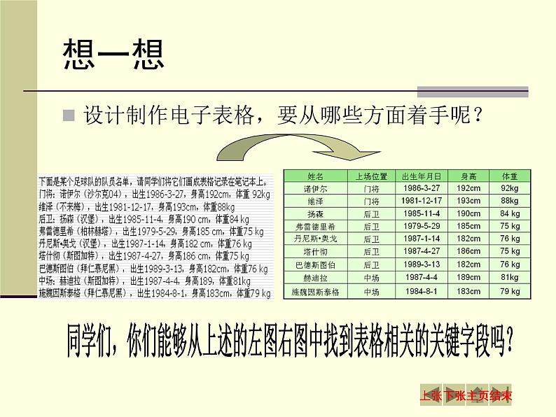 新世纪版 七下信息技术 1.2如何设计表格 课件第5页