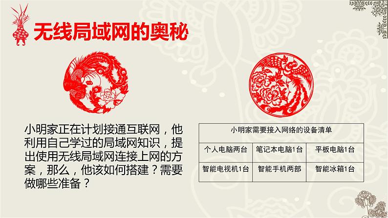 第二单元 第九课 无线网络基础 课件 2021-2022学年青岛版信息技术 第一册第4页