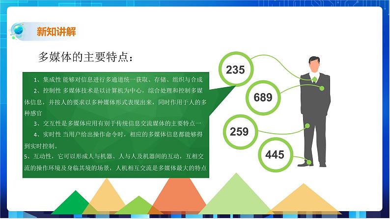 第一课认识多媒体第6页