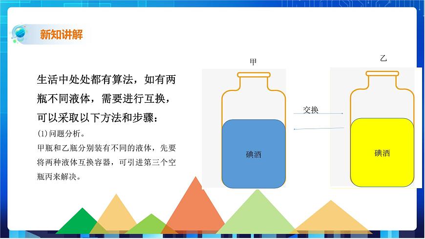 第十課、生活和算法第5頁(yè)