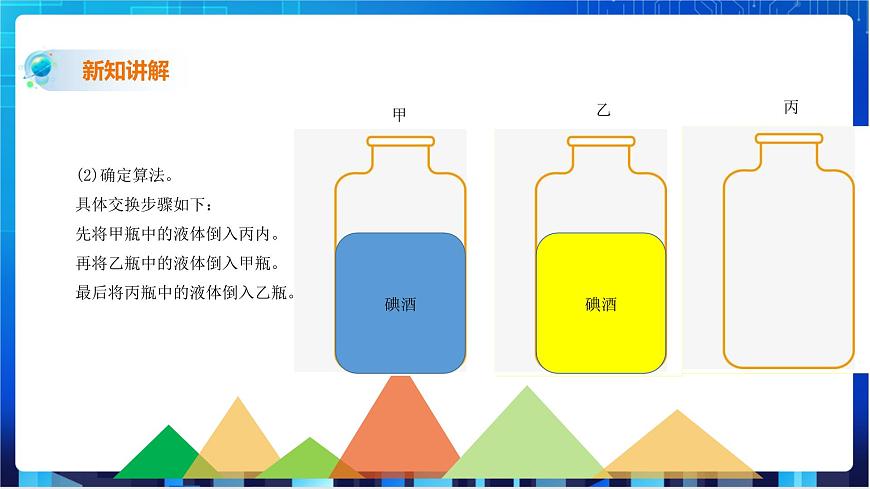 第十課、生活和算法第6頁(yè)