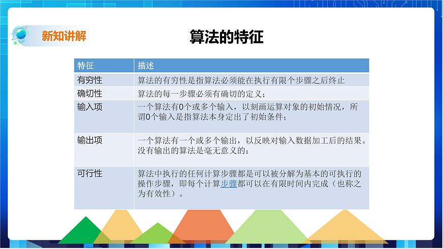 第十課、生活和算法第8頁(yè)