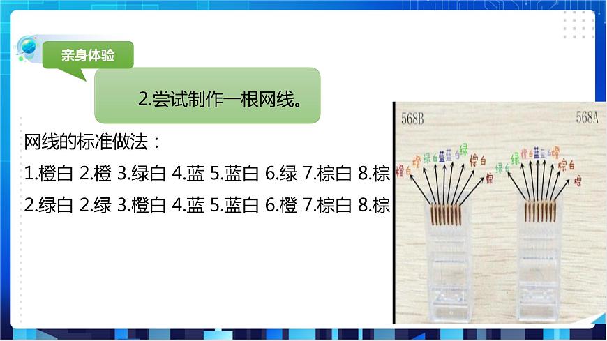 第1課  網(wǎng)絡(luò)發(fā)展簡述第8頁