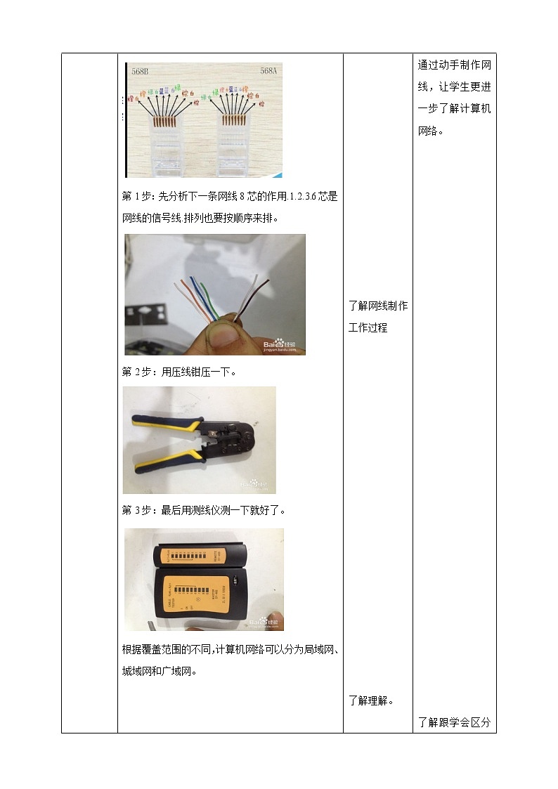 第1课 网络发展简述第3页