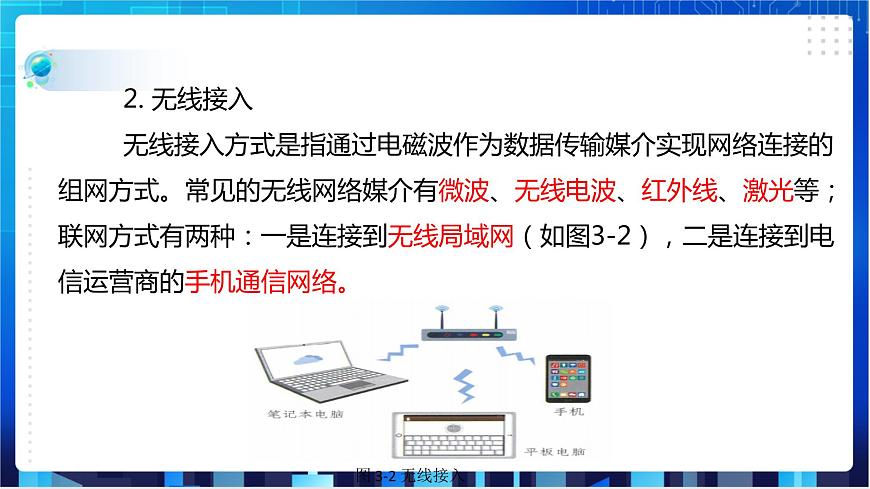 第3課  網(wǎng)絡(luò)硬件第4頁