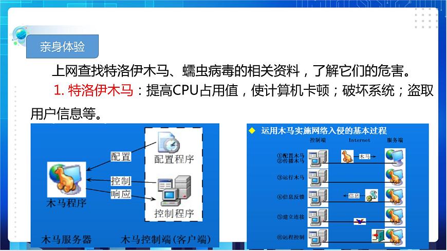 第4課  網(wǎng)絡安全第5頁