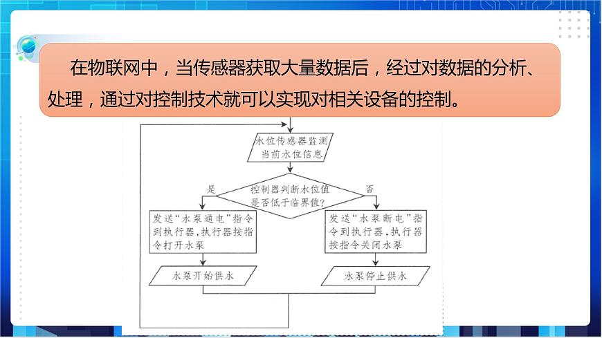 第9課 控制與反饋第2頁