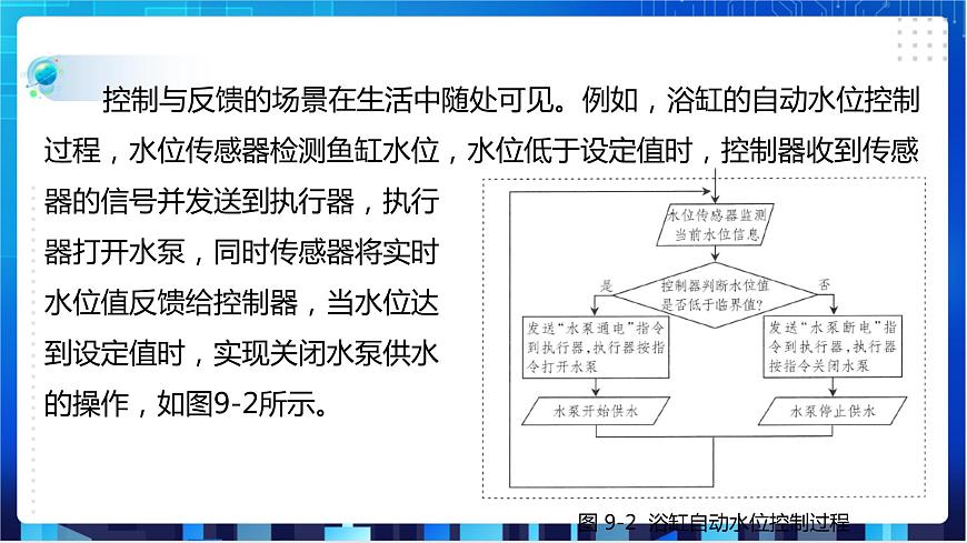 第9課 控制與反饋第5頁