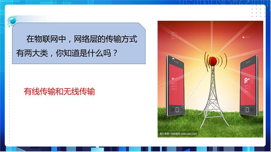 第8課 無線通訊第2頁