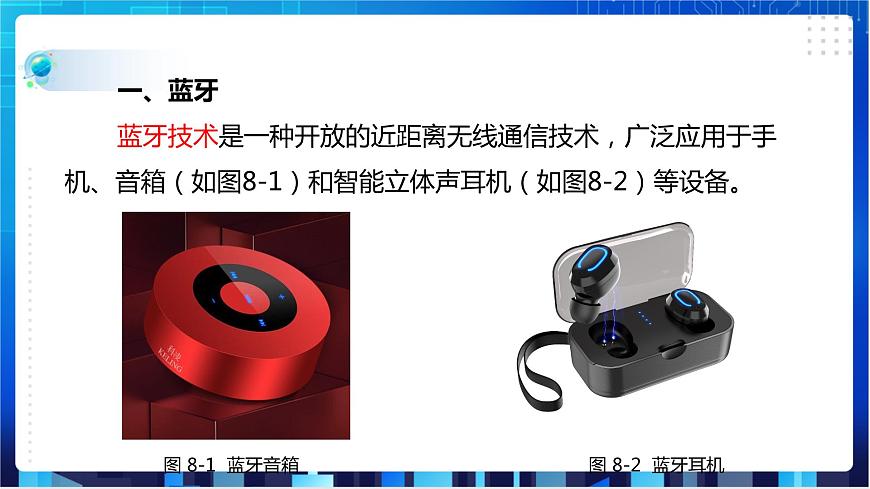 第8課 無線通訊第3頁