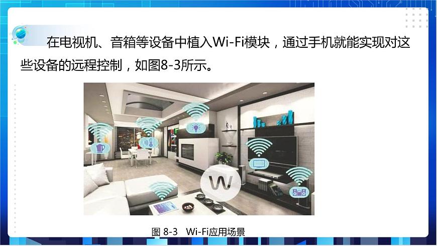 第8課 無線通訊第7頁