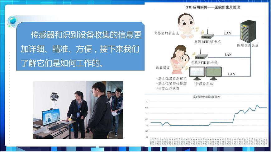 第7課  傳感與識別第2頁