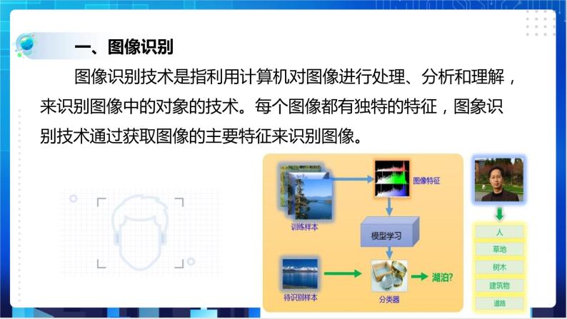从平面图像识别到实物识别  第1张