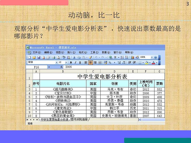 冀教版七年级全册信息技术 13 数据的排序和筛选 课件第3页