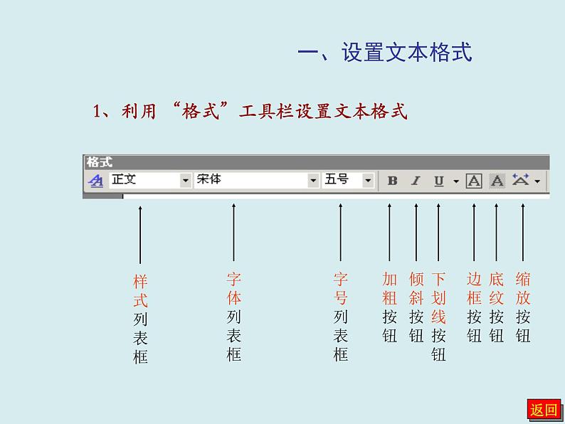 冀教版七年级全册信息技术 10 Word文档格式化 课件05