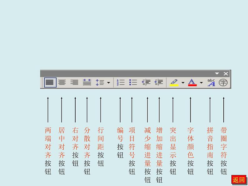 冀教版七年级全册信息技术 10 Word文档格式化 课件06