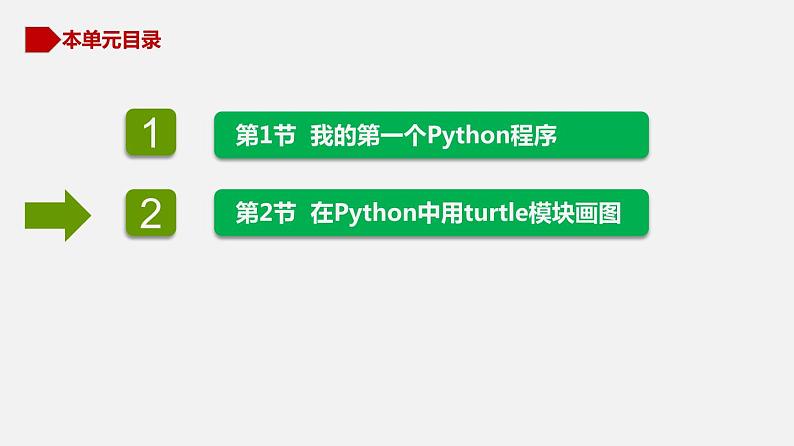 川教版信息技术七年级上专题3.2 在Python中用turtle模块画图(第1课时)(精品课件)第2页