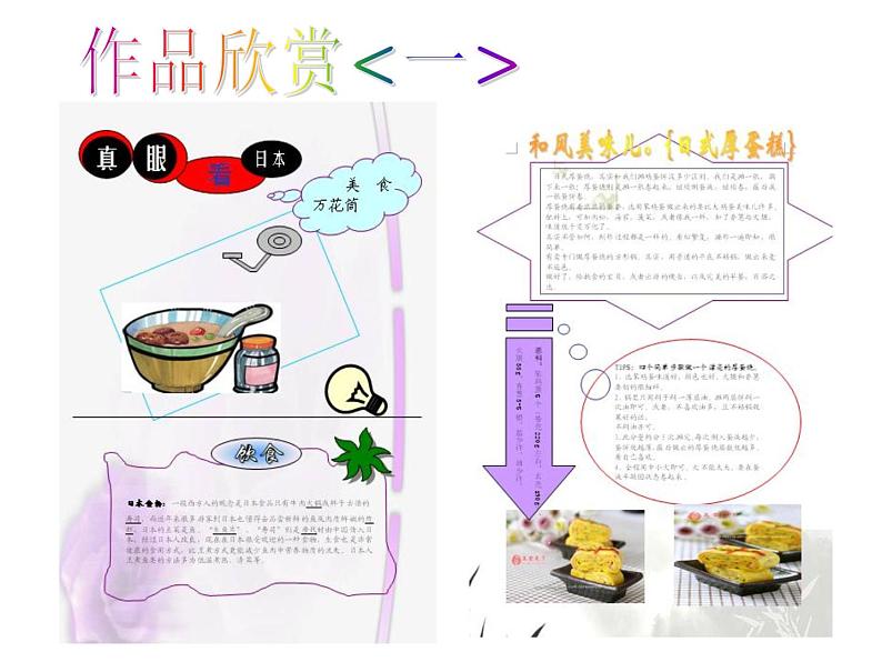 第八课 自选图形的应用 课件 (4)第2页