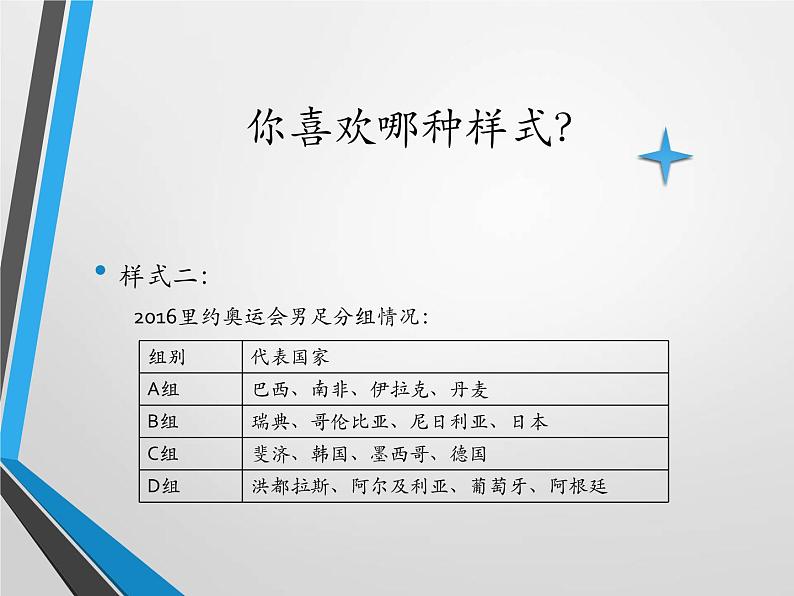 第十课 表格的应用 课件第3页
