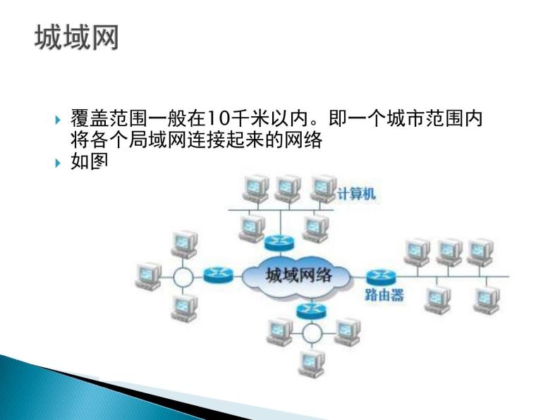 浙教版信息技术七年级上册 第二课 共享网络资源 课件 教案 (2)05