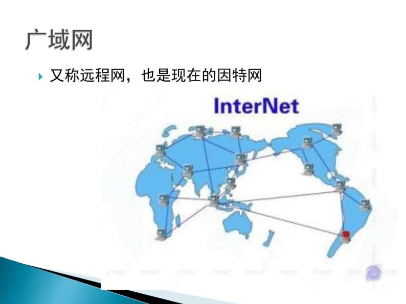 浙教版信息技术七年级上册 第二课 共享网络资源 课件 教案 (2)06