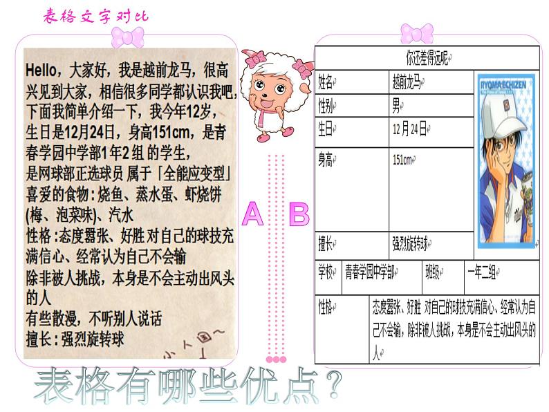第十课 表格的应用 课件第4页
