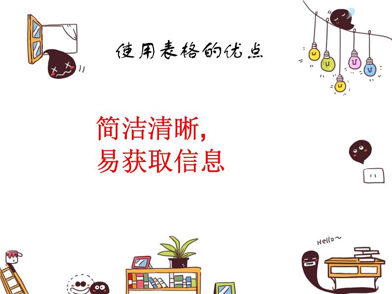 第十课 表格的应用 课件第5页