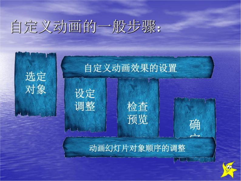 浙教版信息技术七年级下册 第十六课 动画效果添生动 课件 (2)05