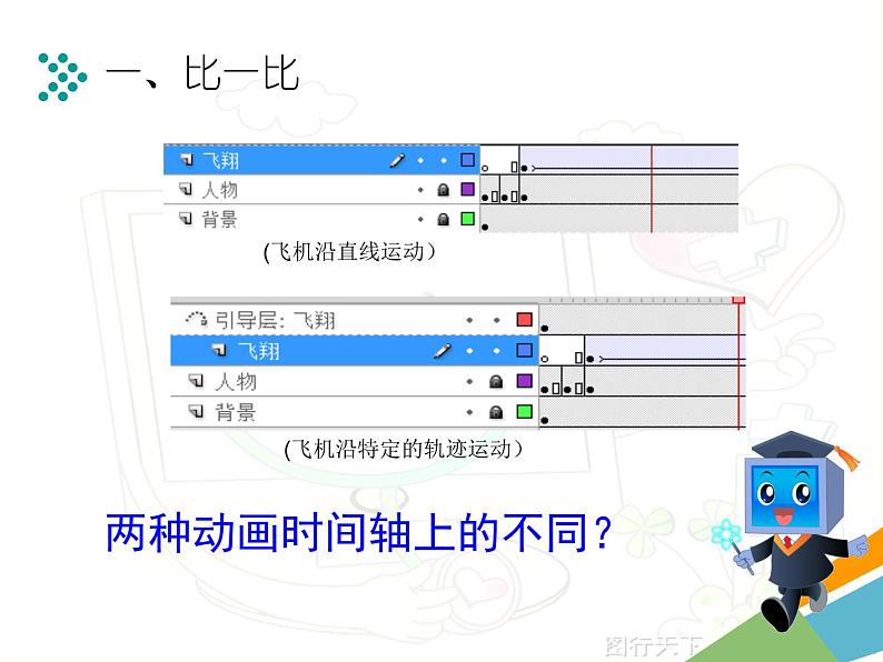 第十三课 引导层动画 课件 (1)第4页