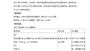 初中信息技术第五课 制作 LOGO 动画教学设计及反思