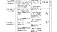 桂科版七年级下册任务三 应用蒙版教案设计