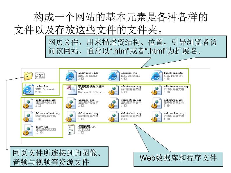 桂科版八年级下册信息技术 1.1规划网站 课件02