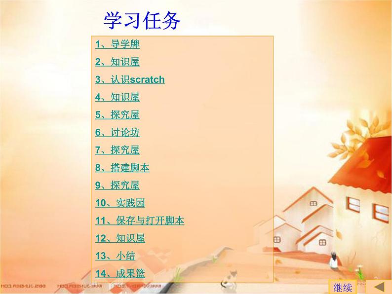 桂科版八年级下册信息技术 6.1Scratch体验之旅 课件第2页