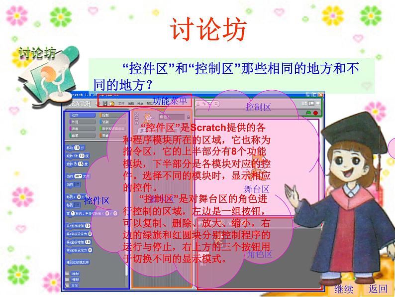桂科版八年级下册信息技术 6.1Scratch体验之旅 课件第8页