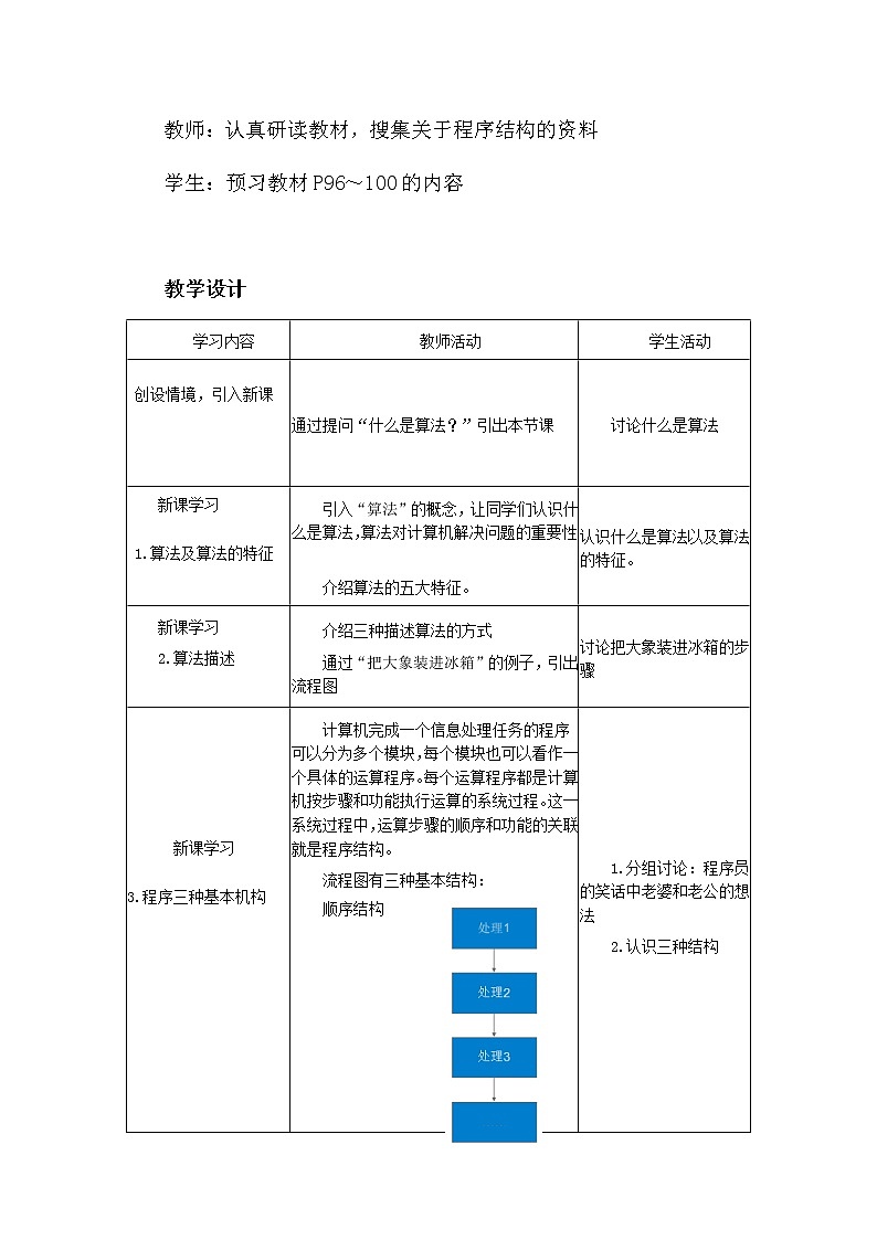 冀教版八年级全册信息技术 12.算法描述与程序结构 教案第2页
