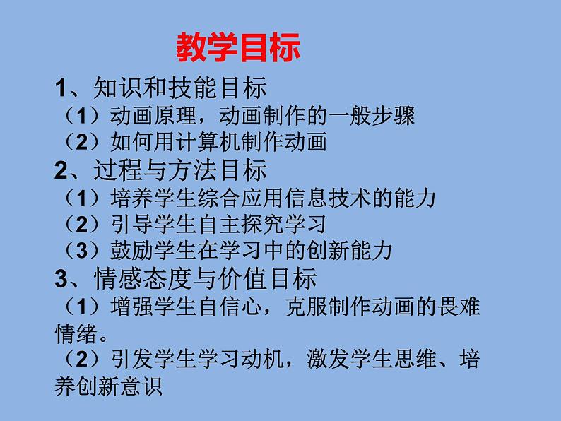 冀教版八年级全册信息技术 1.电脑动画制作初探 课件第3页