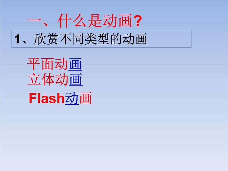 冀教版八年级全册信息技术 1.电脑动画制作初探 课件第4页