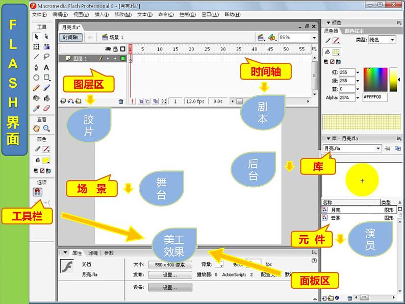 冀教版八年级全册信息技术 1.电脑动画制作初探 课件第6页