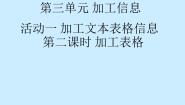 科学版九年级下册活动1 加工文本表格信息课前预习ppt课件