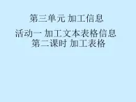 科学版九下信息技术 3.1加工文本表格信息 课件