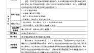 初中信息技术人教版七年级下册一 IP地址教学设计