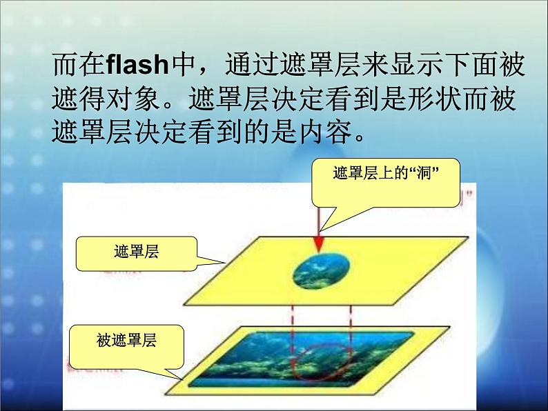 人教(蒙教版)八下信息技术 3.1.2制作遮罩动画 课件第5页