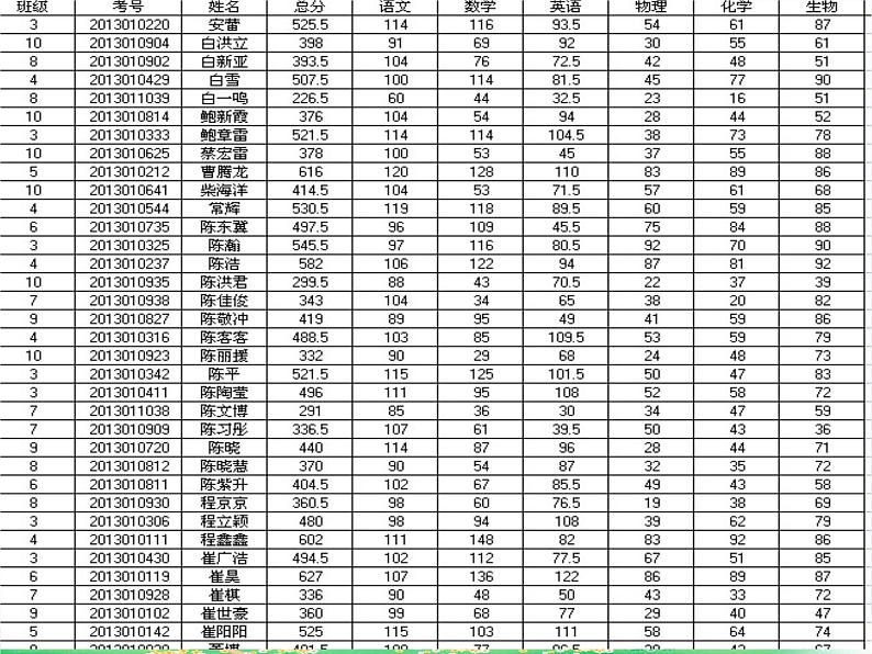 新世纪版(2018)七下信息技术 1.4记录的排序和筛选 课件02