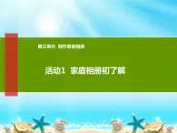 科学版七下信息技术 3.1家庭相册初了解 课件