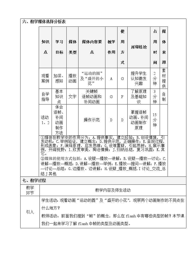 人教(蒙教版)八下信息技术 2.1.3认识帧类型和动画类型 教案02