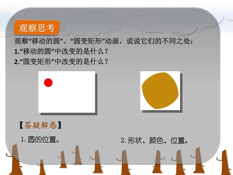 人教(蒙教版)八下信息技术 2.4.1制作形状补间动画 课件第2页