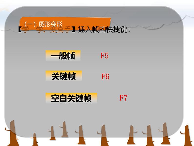 人教(蒙教版)八下信息技术 2.4.1制作形状补间动画 课件第6页