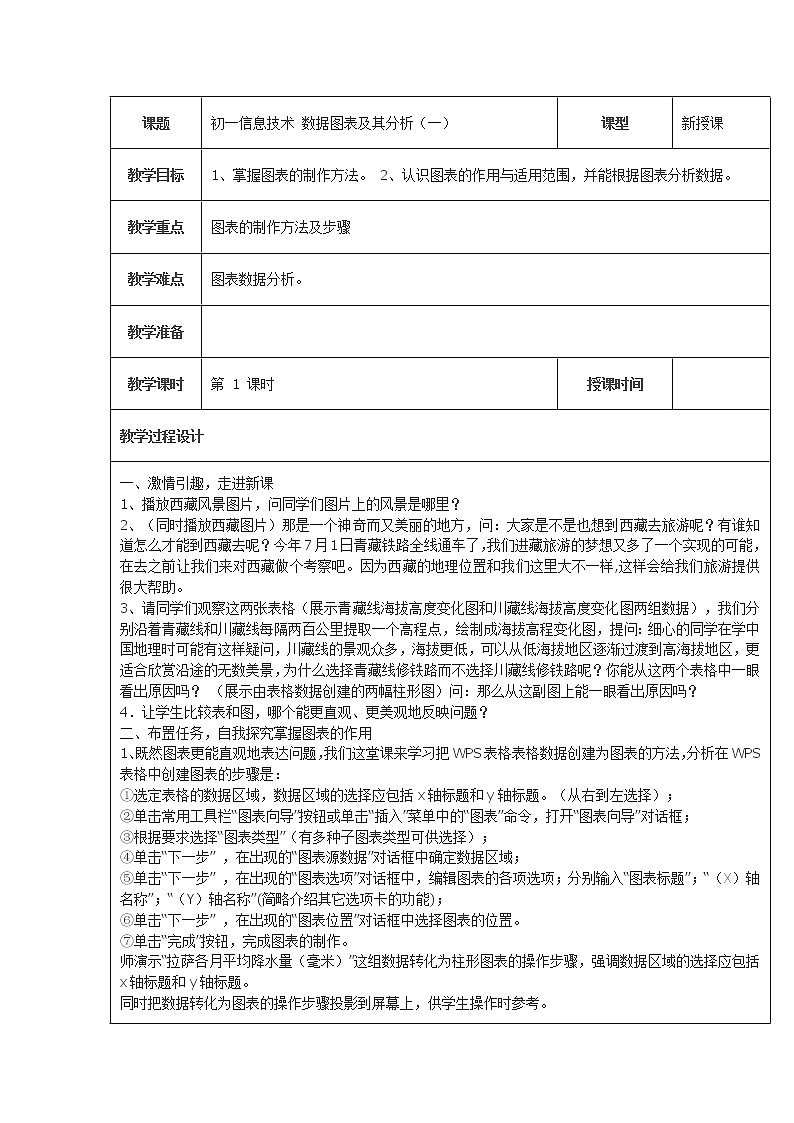 苏科版(2018)七年级全册信息技术 3.3.1图表的特征 教案第1页