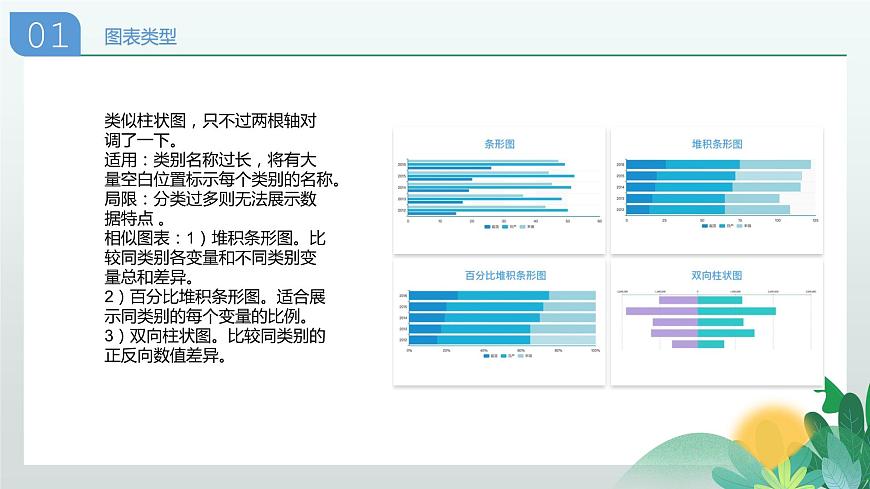 川教版信息技術(shù)七年級(jí)上冊(cè) 2.3 數(shù)據(jù)圖表及分析 課件PPT第5頁(yè)